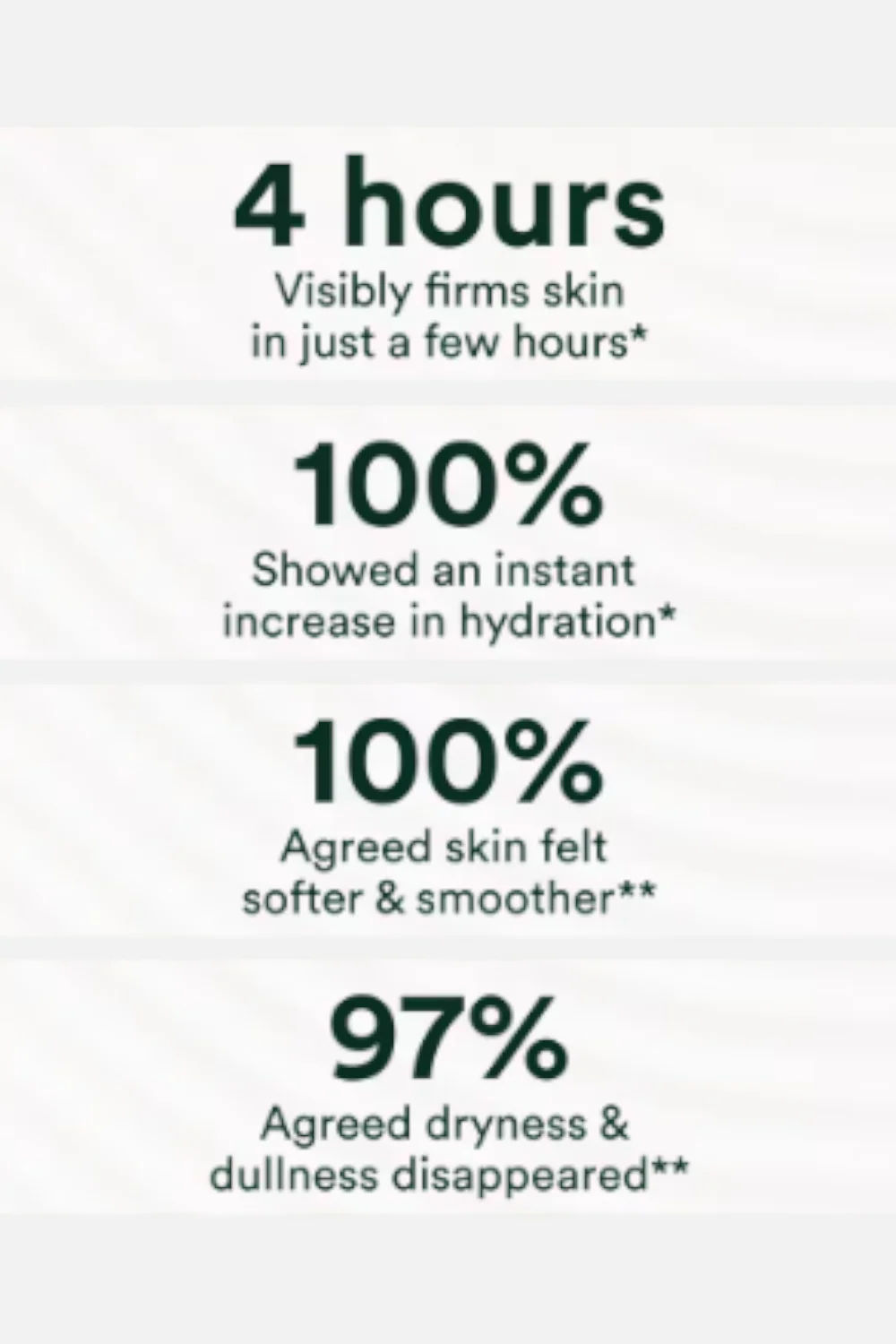 OSEA Undaria Algae Body Lotion 5 OZ - Image 2